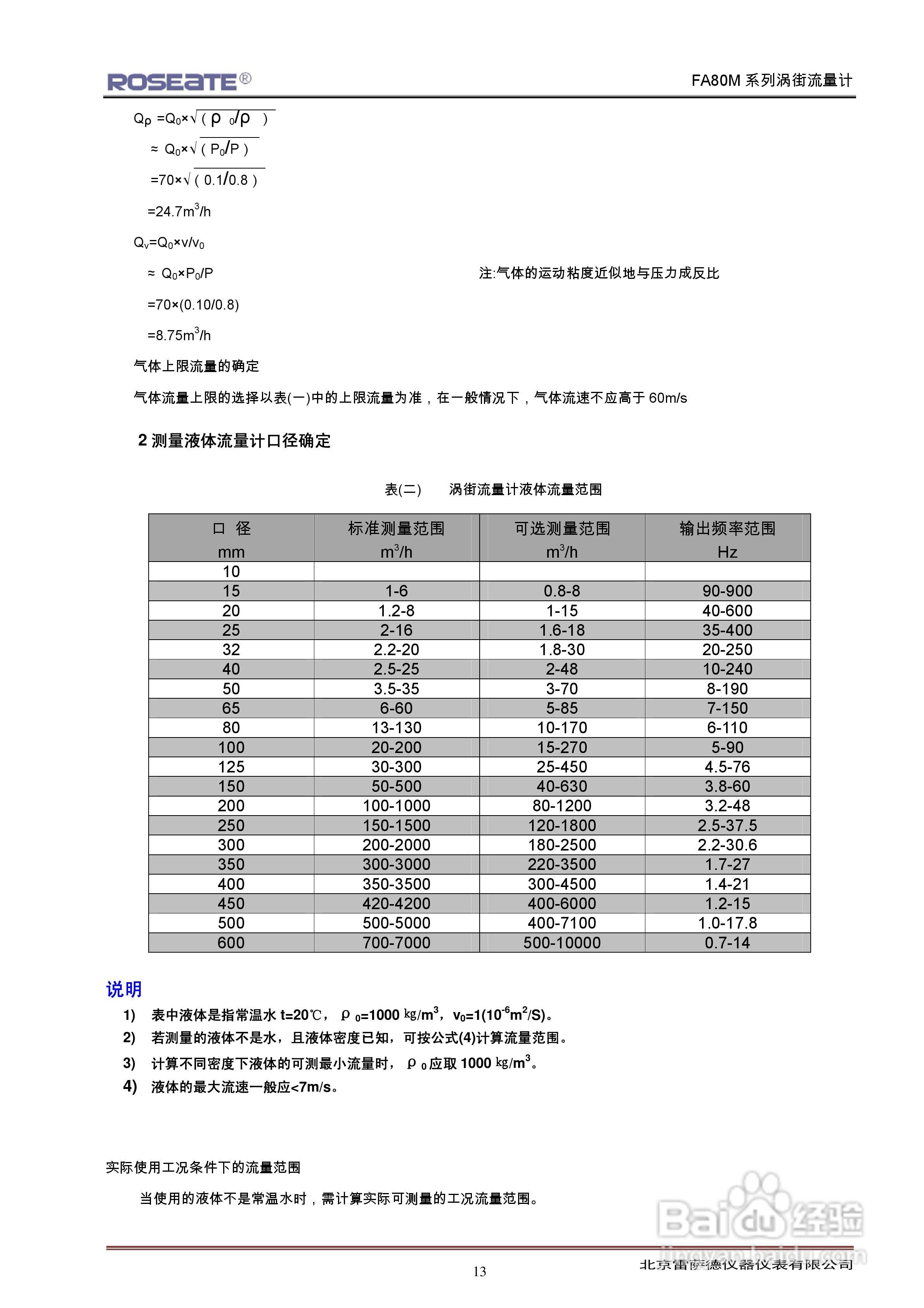 ROSEATE FA80M系列涡街流量计说明书:[2]
