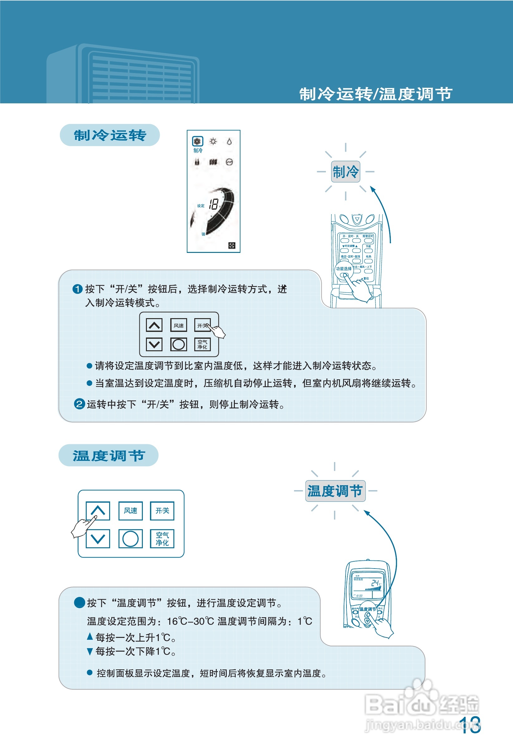 LG 分体落地式空调LP-P7211DDF使用说明书:[2]