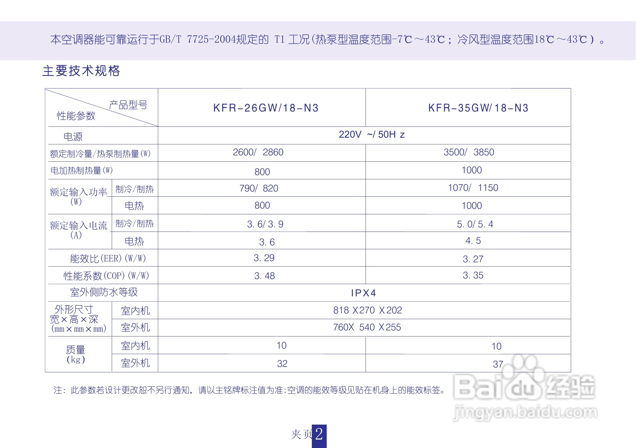 海信KFR-35GW/18-N3定速挂机空调使用说明书:[3]