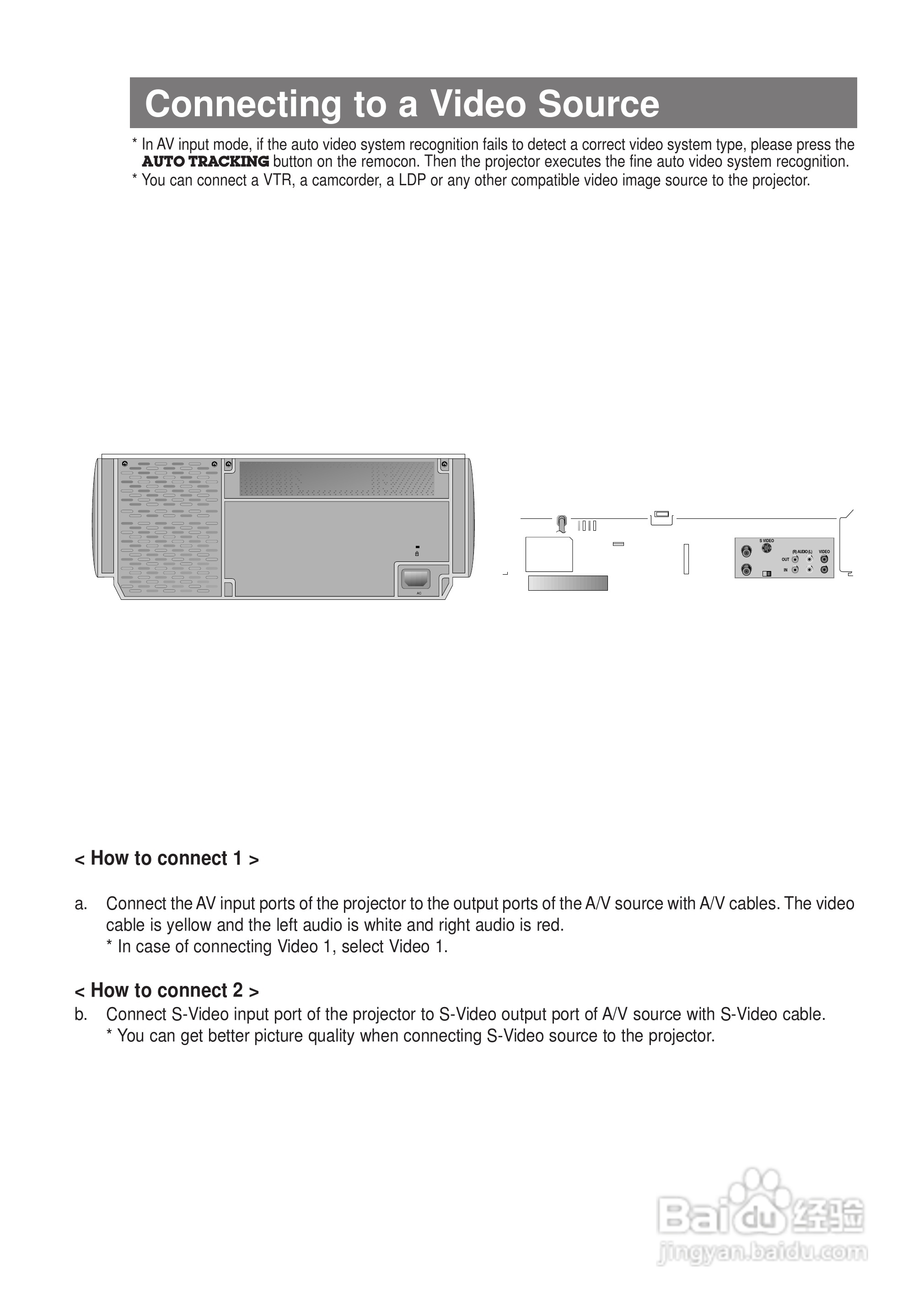 LG RL-JA10影机说明书:[3]