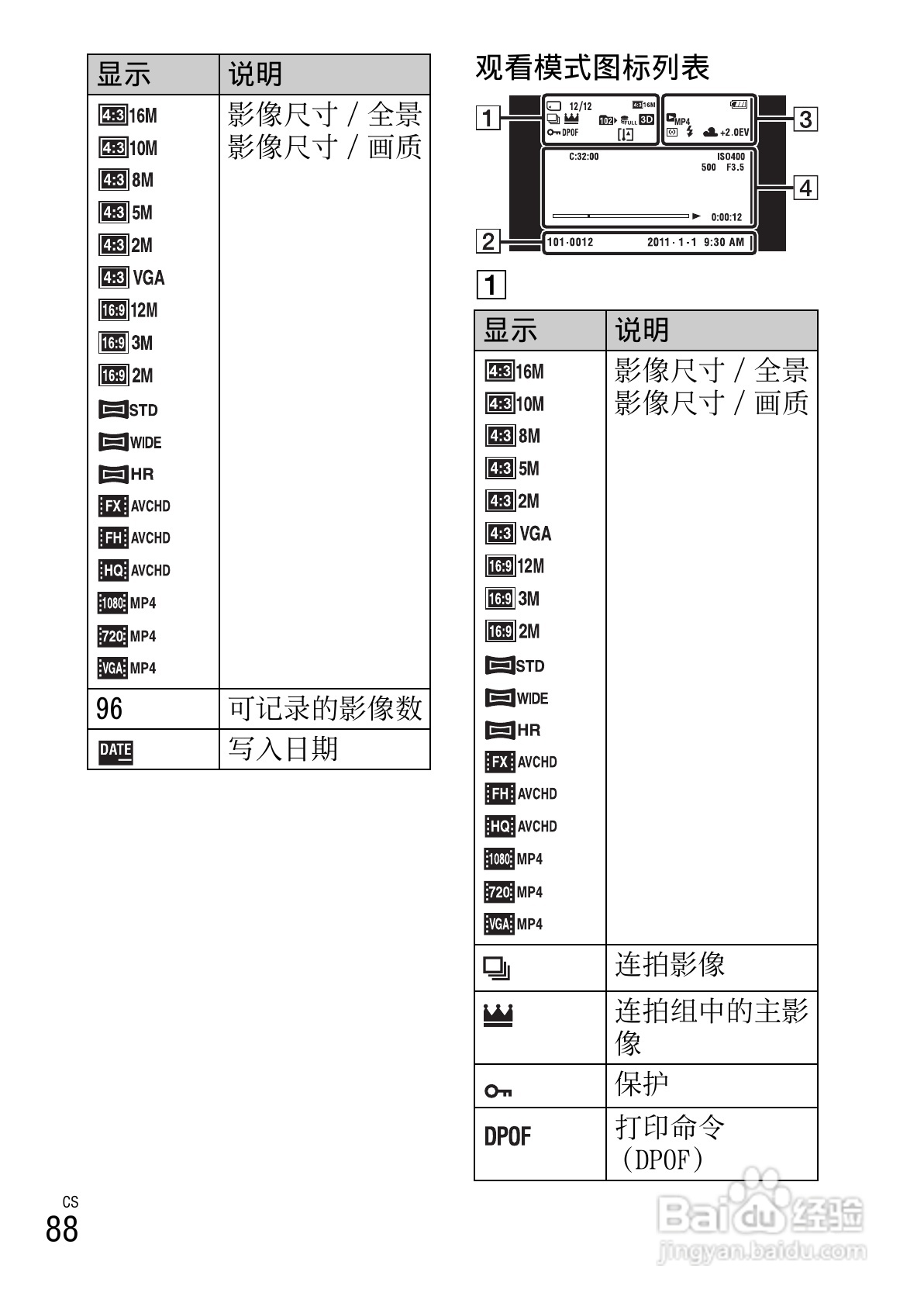 SONY索尼 DSC-TX55数码相机说明书:[9]