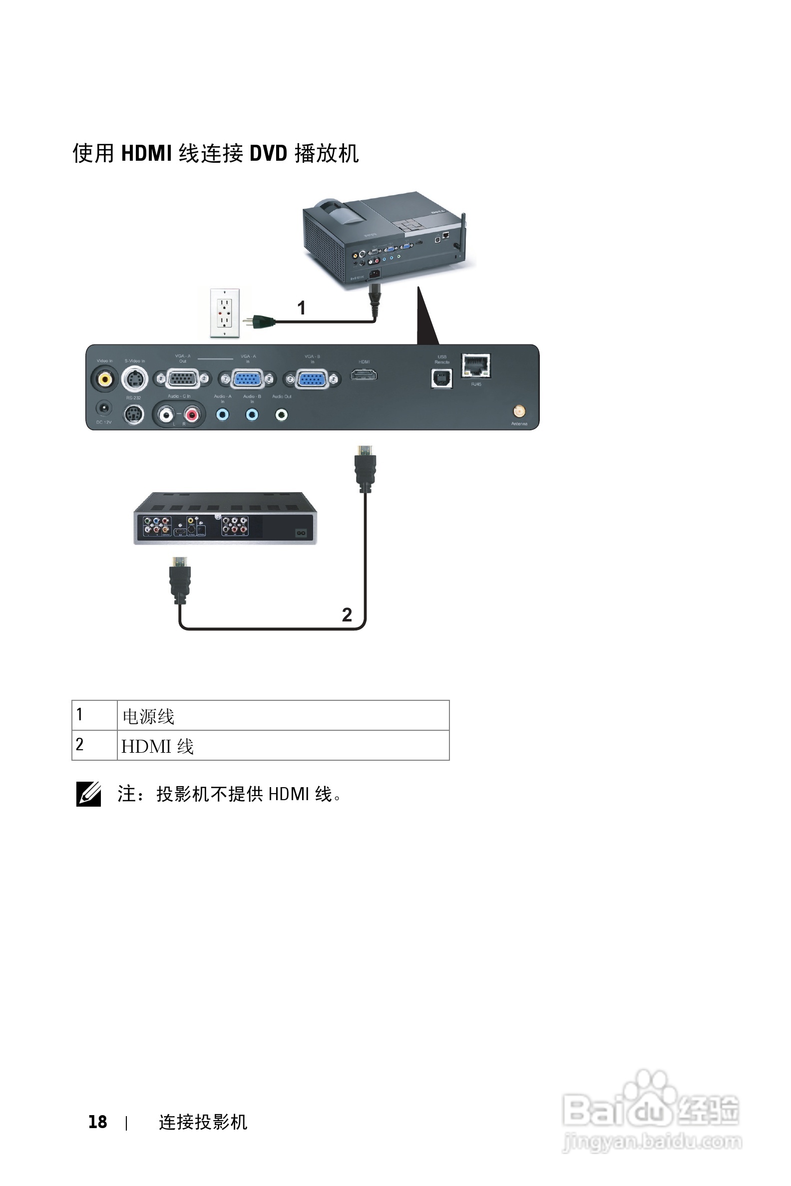DELL Dell 4610X WIRELESS PLUS投影机说明书:[2]