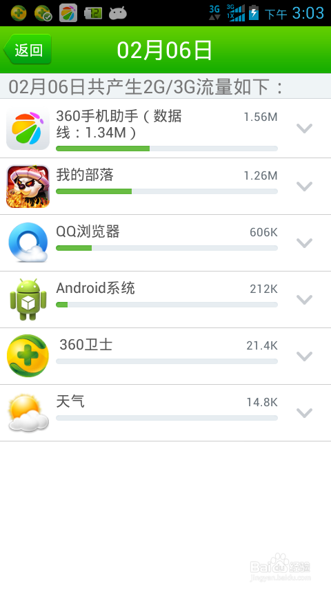 智能手机如何省流量：[1]1