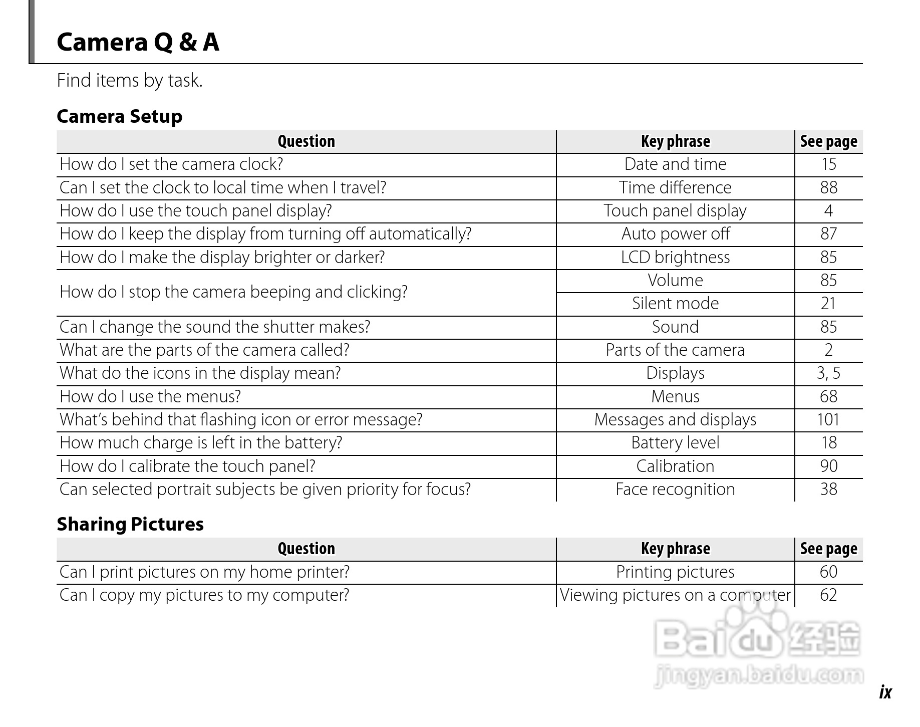 富士 FINEPIX Z707EXR数码相机说明书:[1]
