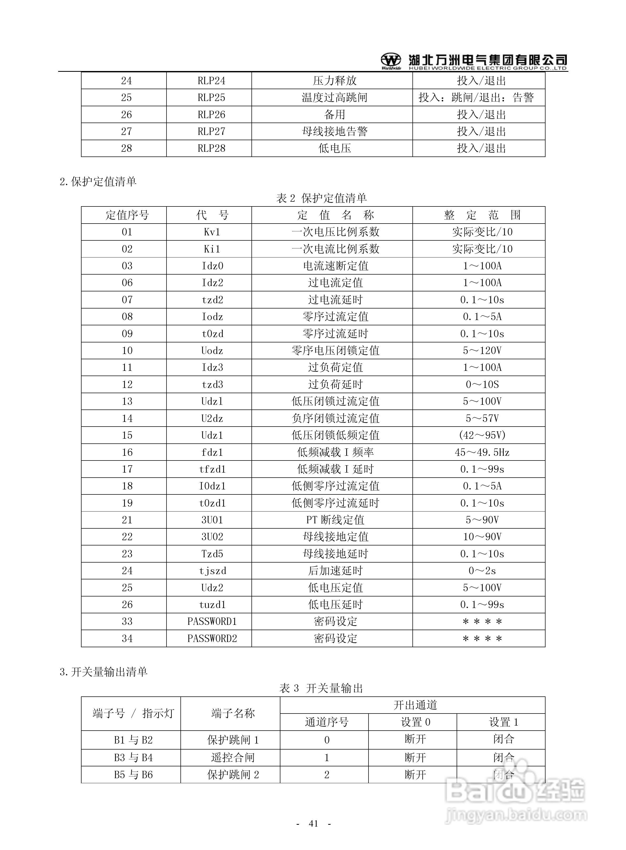 万洲WZB-2671A-3000微机母线绝缘监察保护装置使用说明:[5]