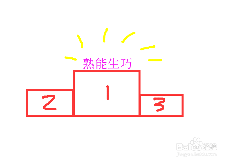 Word中如何快速插入表格