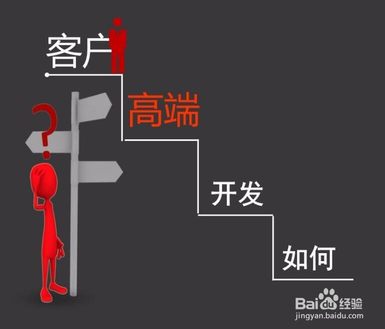 服装厂家做分销如何寻找客户
