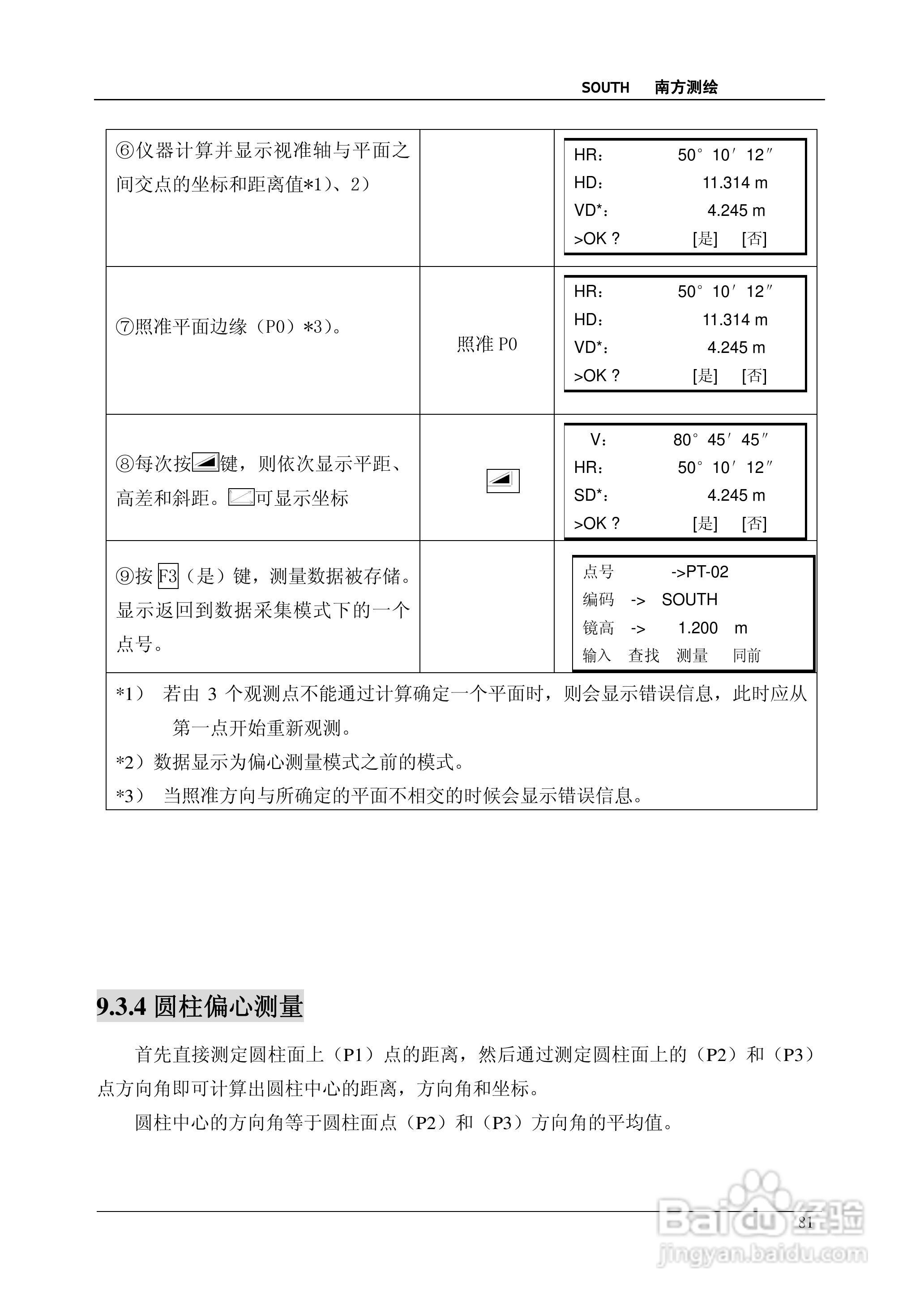 南方测绘全站仪 NTS-350说明书:[9]