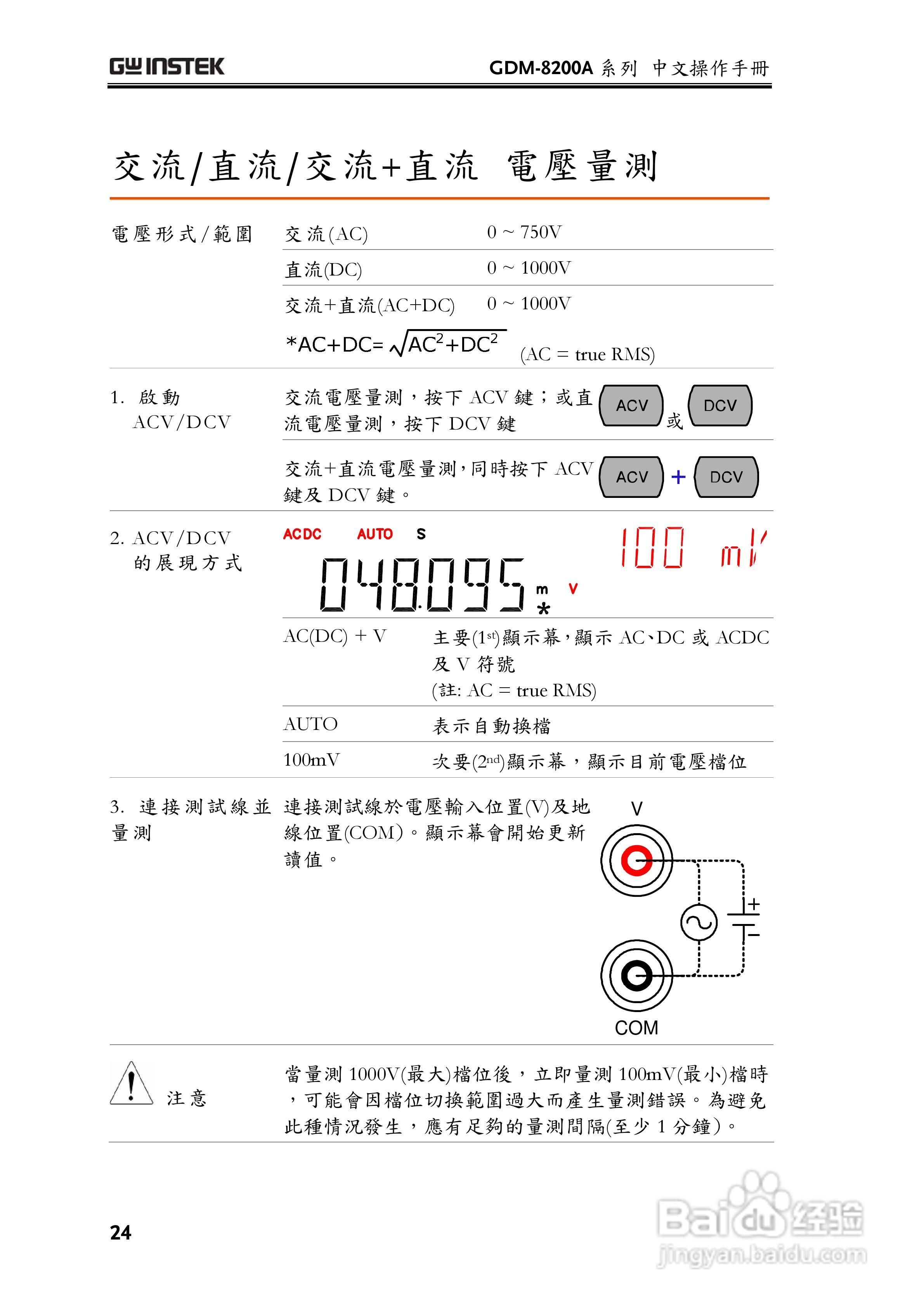 固纬GDM-8255A数字万用表使用说明书:[3]