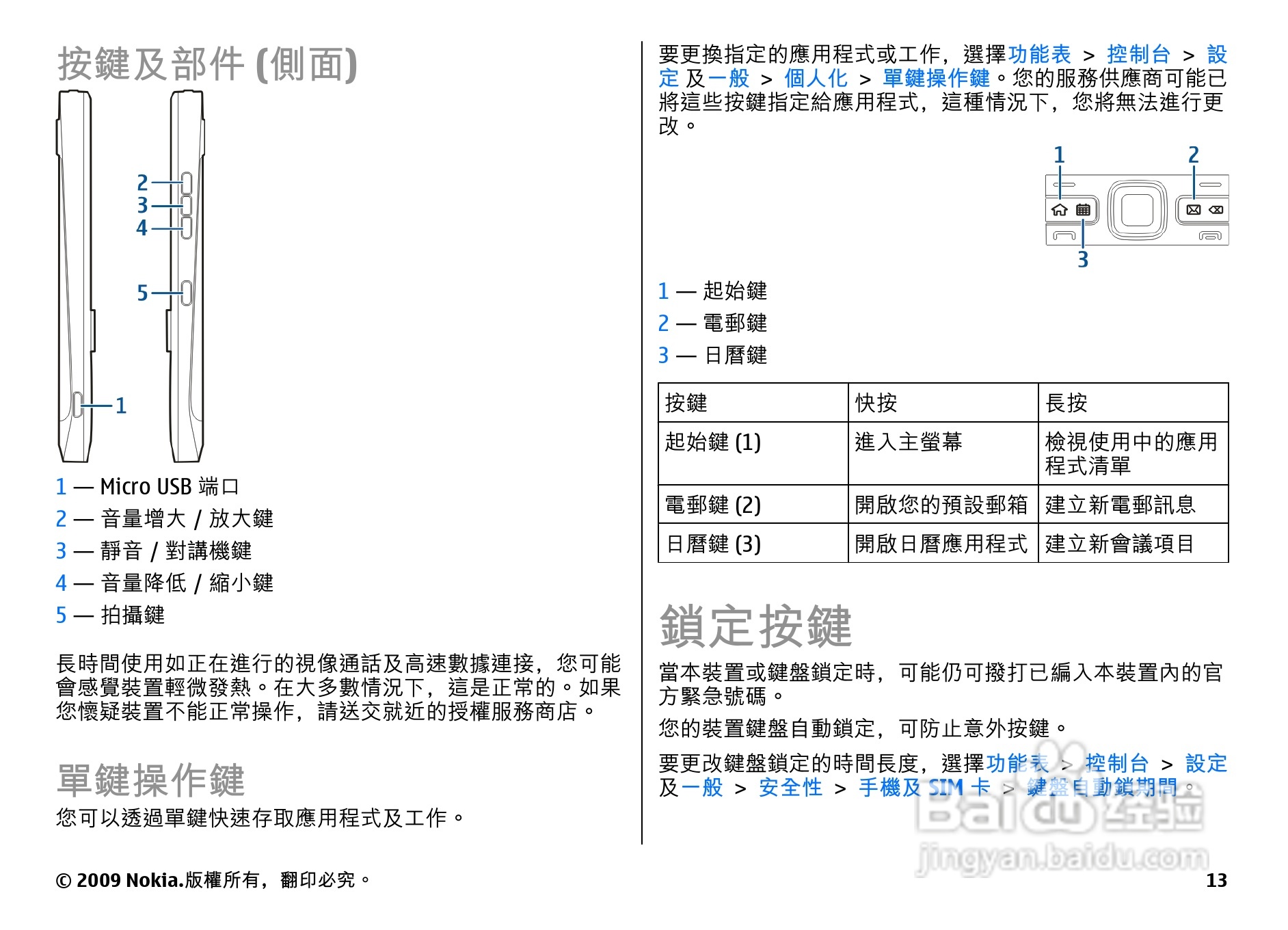 诺基亚 Nokia E52手机使用说明书:[2]