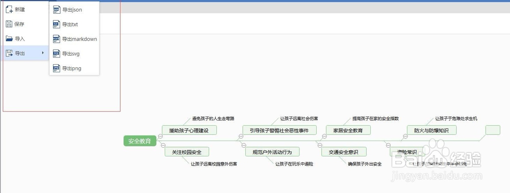 分享安全教育思维导图模板