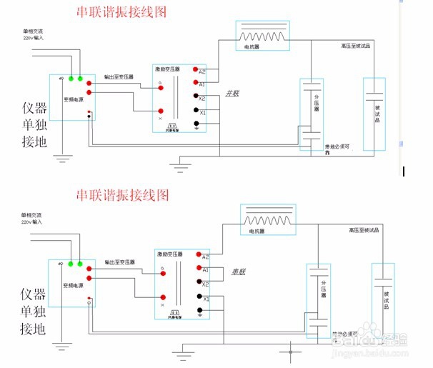 电缆交流耐压试验装置的使用方法