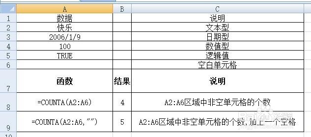 EXCEL统计函数汇总2