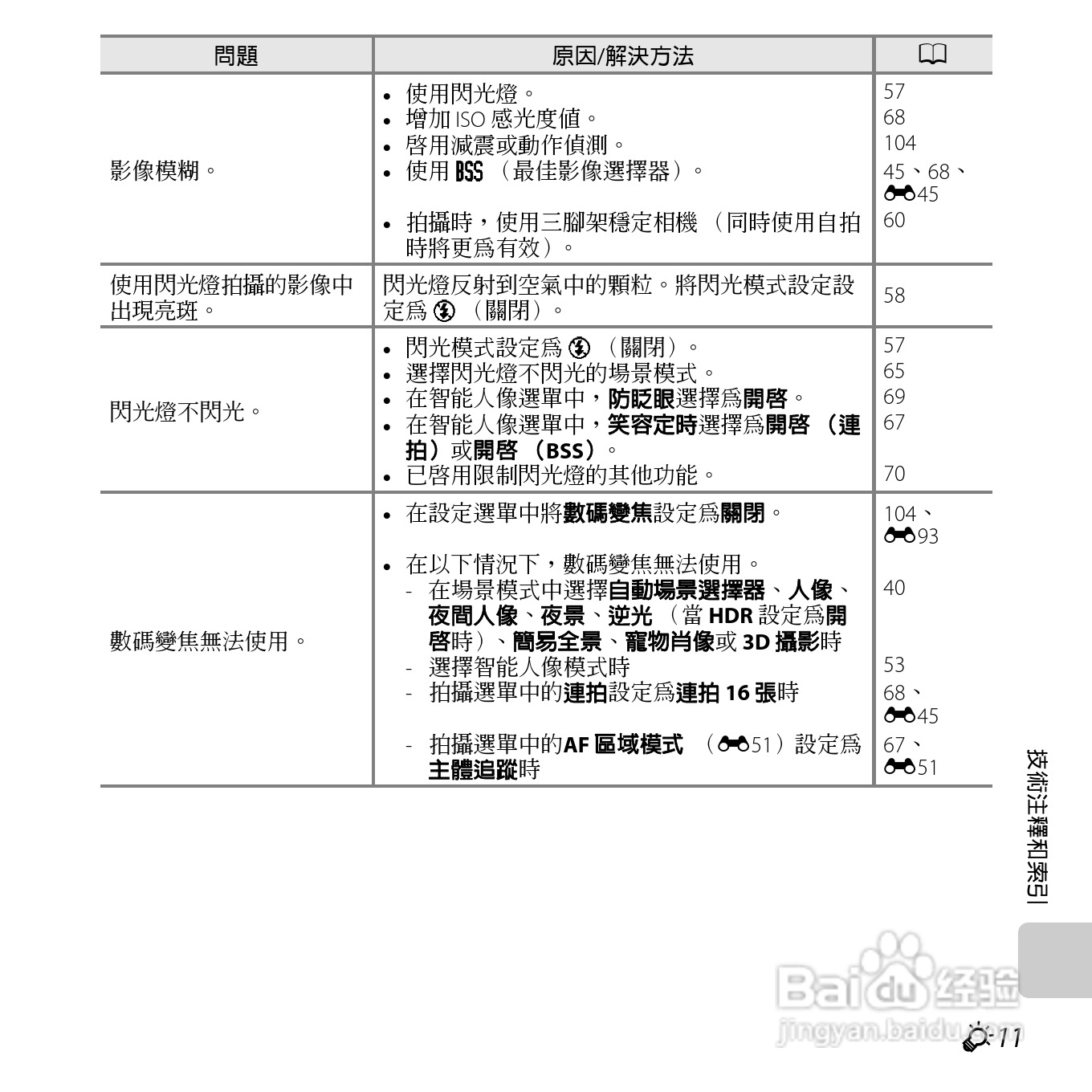 尼康COOLPIX S6500数码相机说明书:[26]