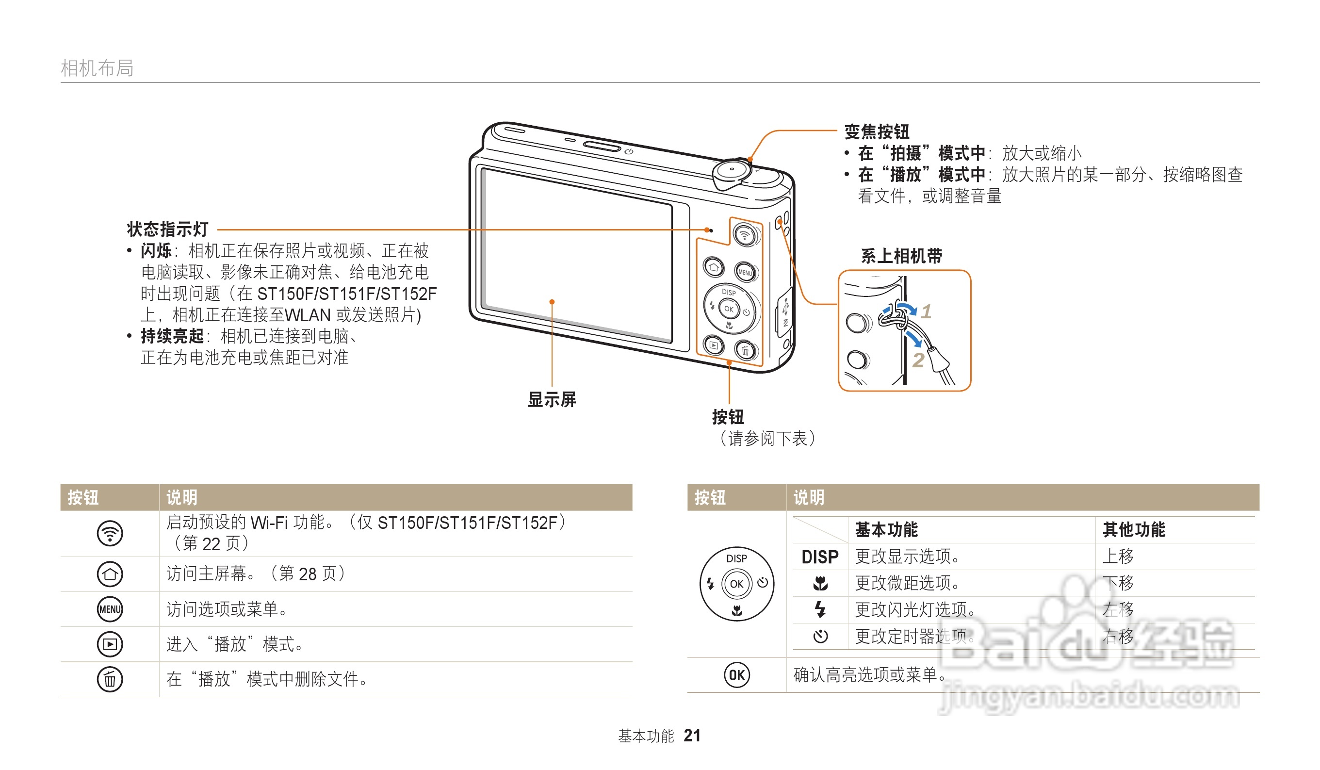 三星ST151F数码相机说明书:[3]