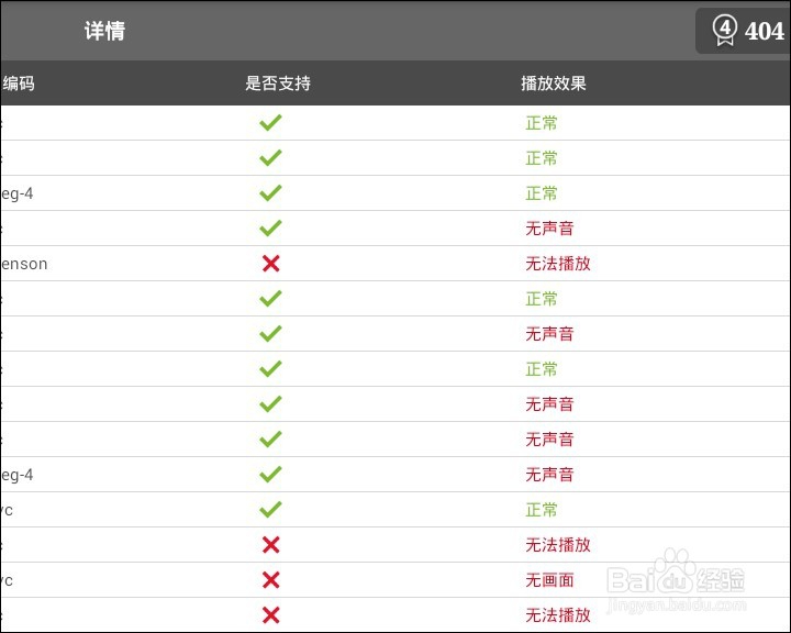 艾诺 AX10 PRO 10.1寸安卓 4G网络平板测评试用
