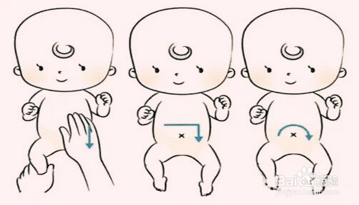 宝宝便秘怎么办?