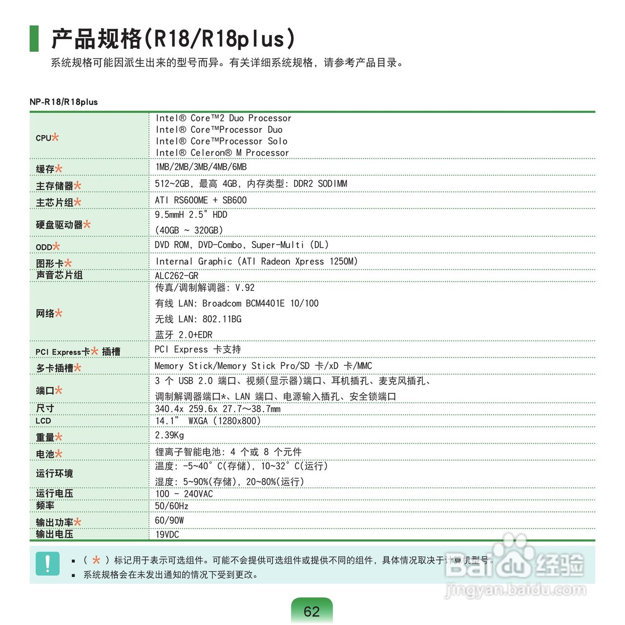 三星NP-R18DY16/CHN笔记本电脑使用说明书:[7]