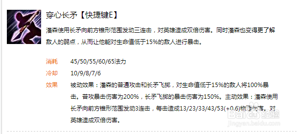 暴力潘森上单图解