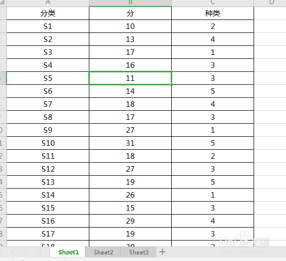 从Excel到Python数据分析进阶指南
