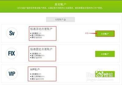 外汇投资怎么开户