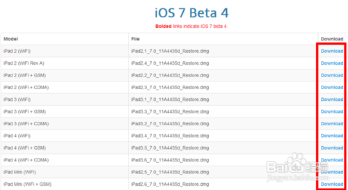 ios7 beta4 升级教程