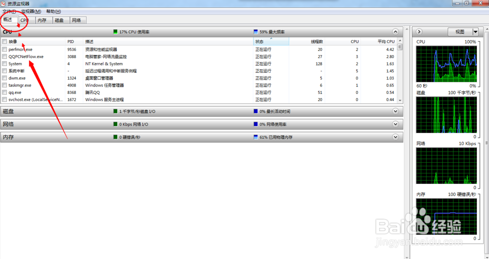 资源监视器如何查看电脑CPU、内存、磁盘、网络