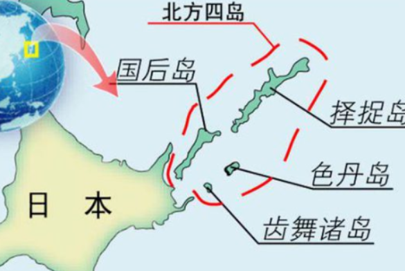 北方四岛面积相当于多大城市