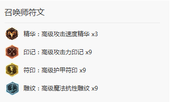 英雄联盟LOL凯隐 新版玩法