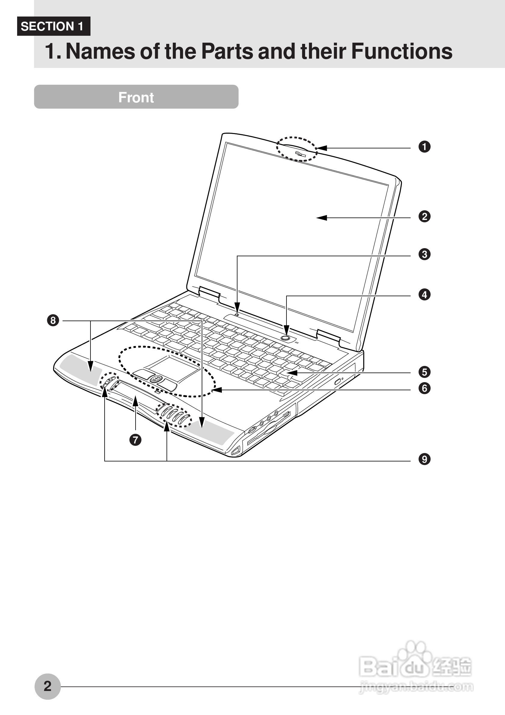 富士通笔记本C6544型使用说明书:[2]