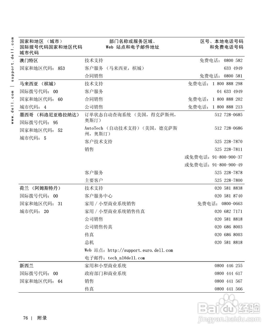 戴尔Inspiron 8000笔记本电脑使用说明书:[8]
