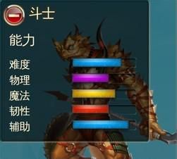 《混沌与秩序之英雄战歌》英雄沙漠行者攻略