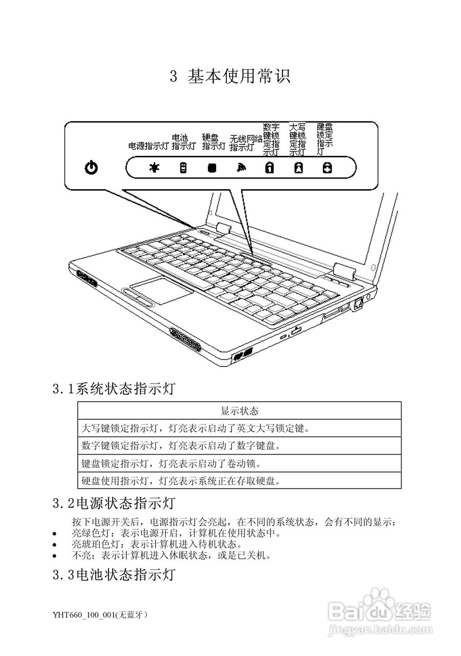 方正颐和T660笔记本电脑简使用说明书:[2]
