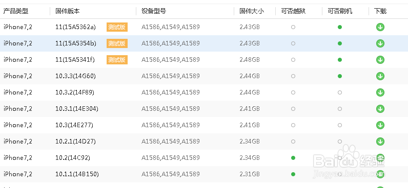 iCloud账号密码忘了怎么办