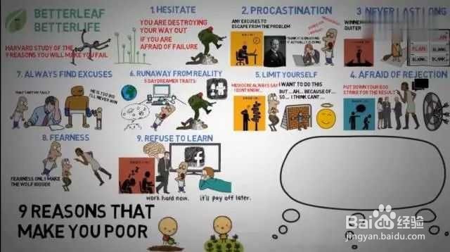 哈佛研究:9个让你变穷的原因