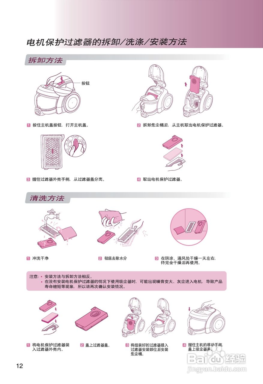 LG V-CE621CAS吸尘器说明书:[2]