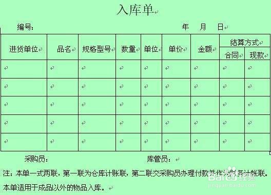 企业如何进行高效的生产控制