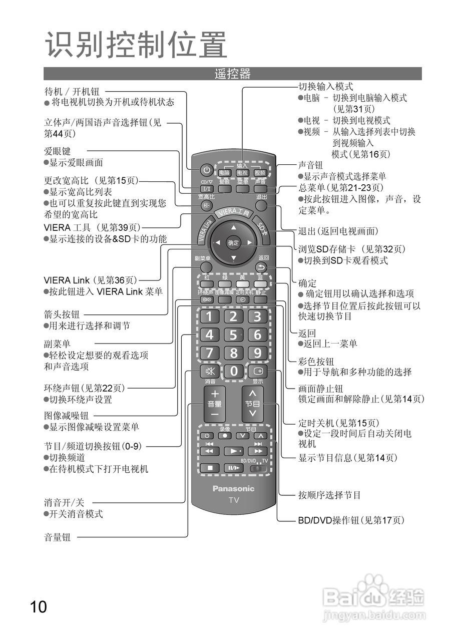 松下TH-L37S10C液晶彩电使用说明书:[1]