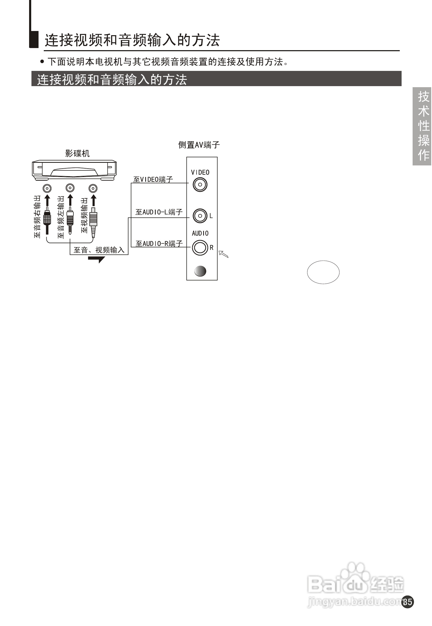 海尔34F9K-PY彩电说明书:[4]