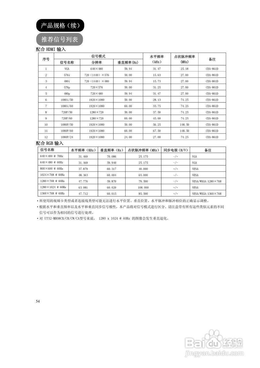 日立液晶彩色电视机UT42-MX08CB/CW型使用说明书:[6]