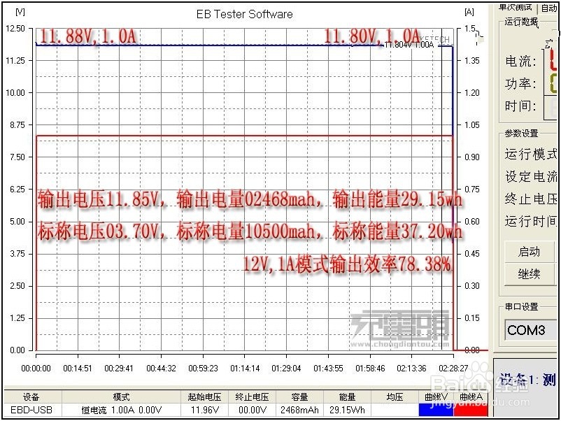 奥睿科QC3快充充电宝功能使用