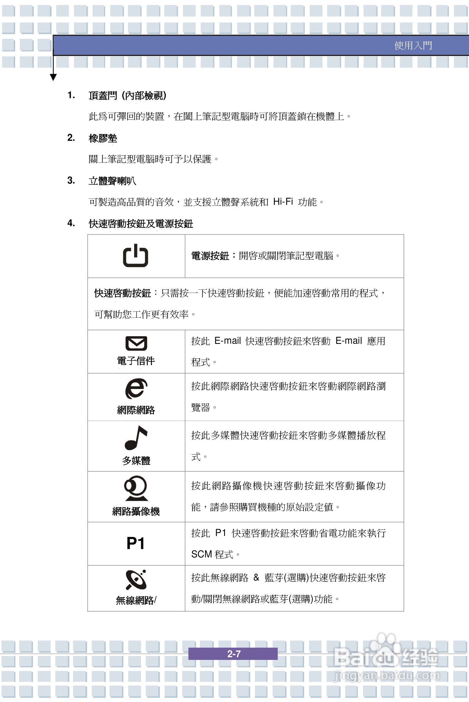 微星GX710笔记本电脑使用说明书:[3]