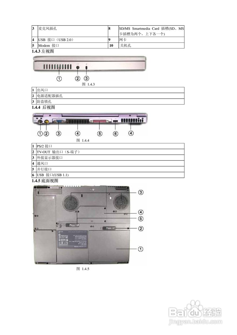 联想昭阳D50笔记本电脑使用说明书:[1]
