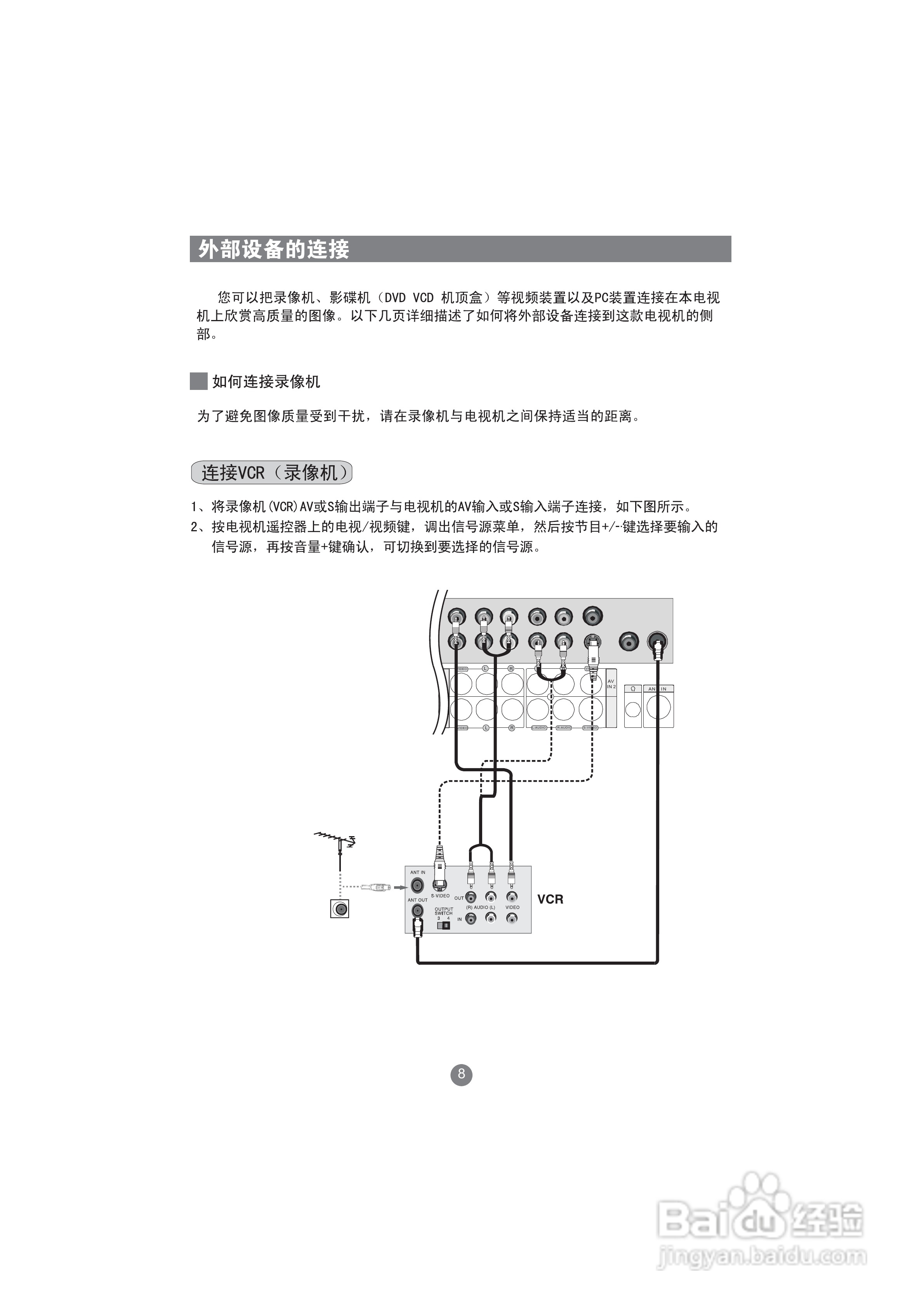 海尔LU47W1液晶彩电使用说明书:[2]