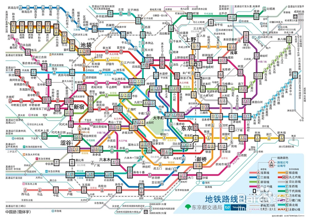 日本自由行-东京地铁攻略：[1]标志与总线路图