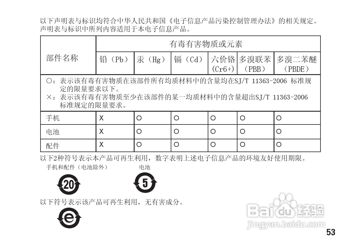 摩托罗拉H780蓝牙耳机使用说明书:[6]