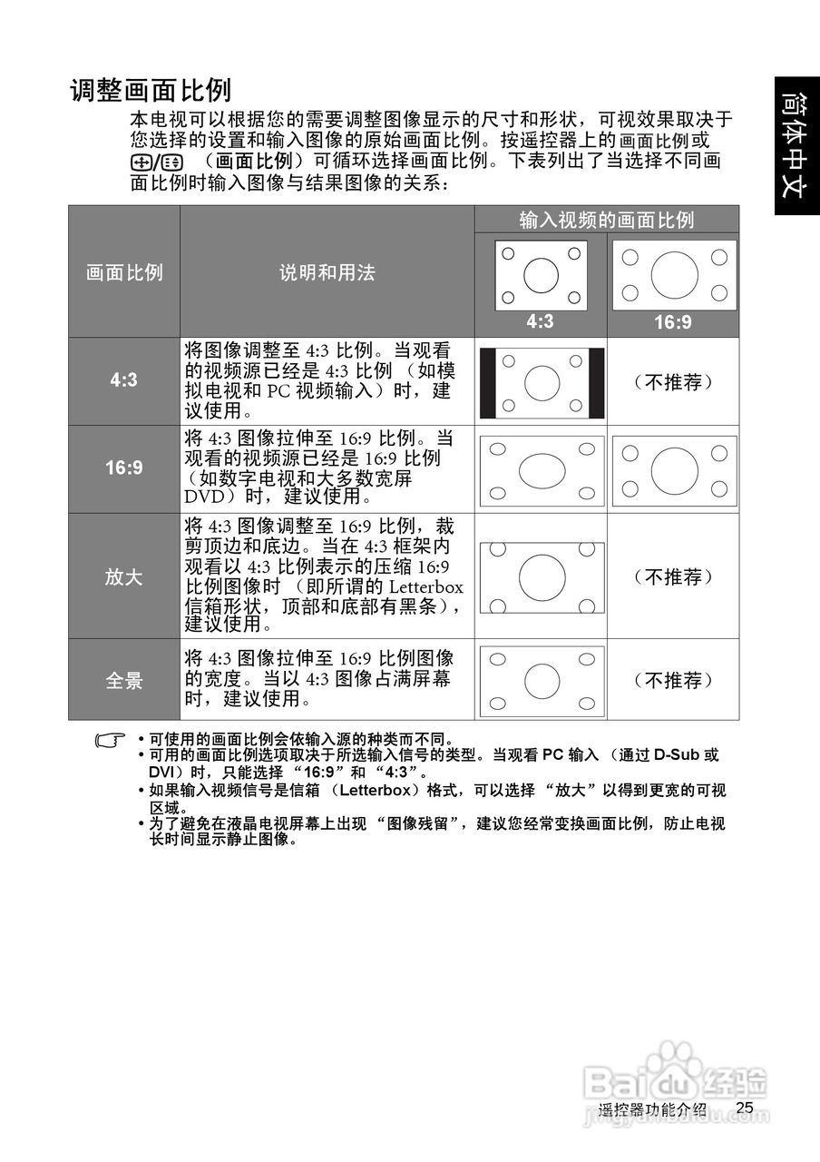 明基SQ4231液晶彩电使用说明书:[3]