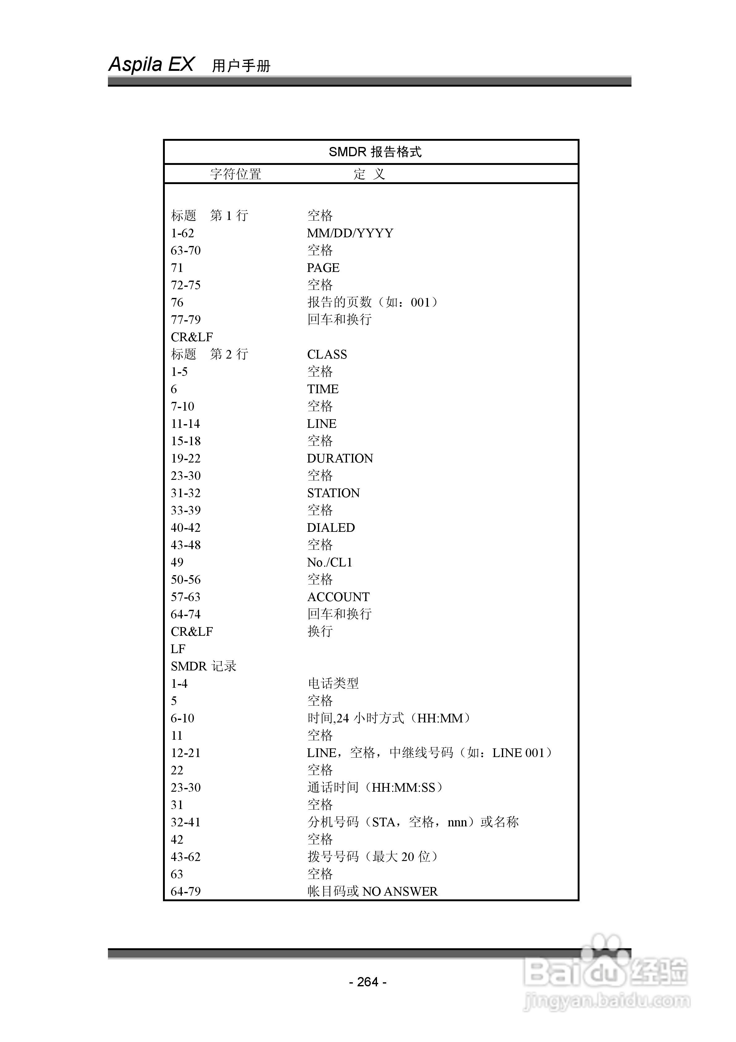 NEC交换机说明书:[27]