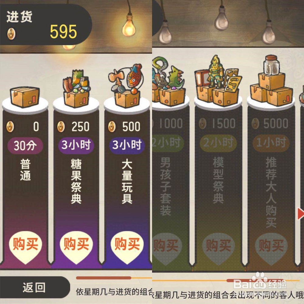 昭和杂货店物语2入门指南