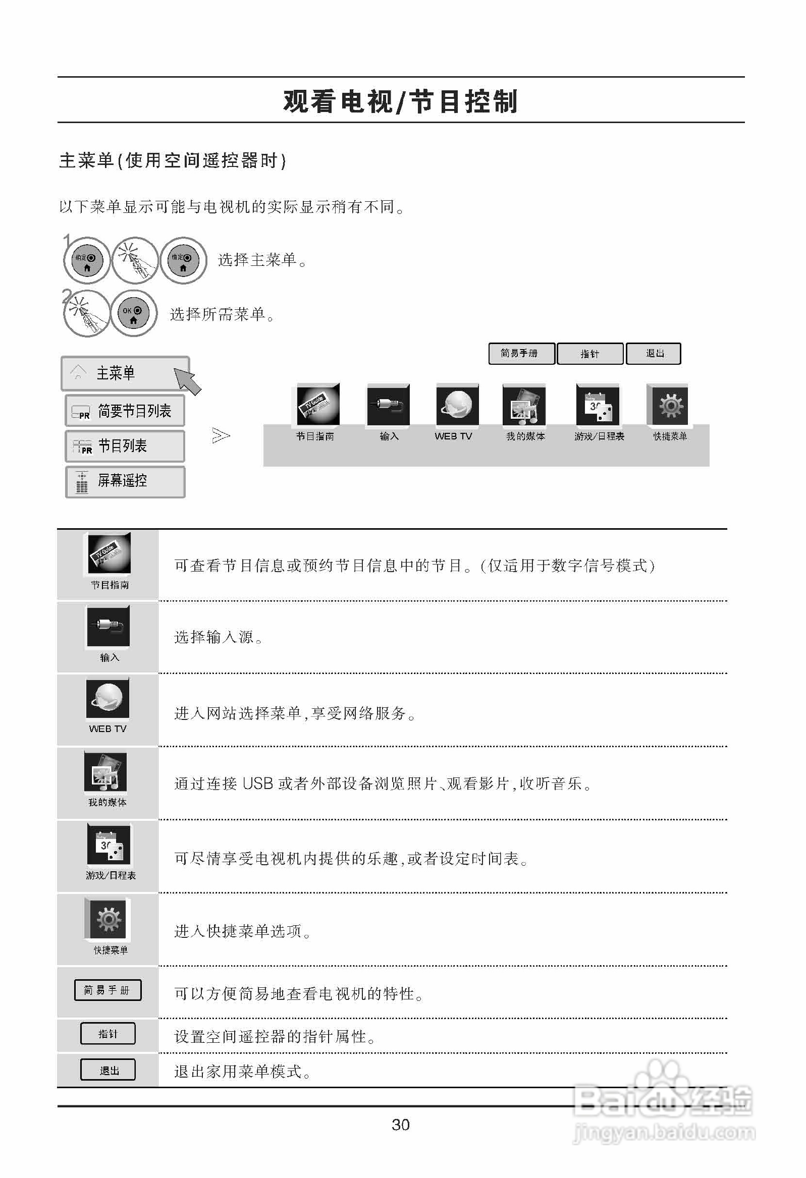 LG 55LE8600液晶彩电使用说明书:[4]